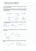 Force Vectors for OCR A A level Physics