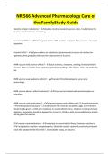 NR 566 Advanced Pharmacology Care of the FamilyStudy Guide