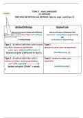 Java coding