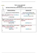 Java coding