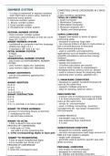 Computer programming Reviewer