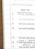 Class notes Afrikaans First Additional Language OR IsiXhosa First Additional Language 
