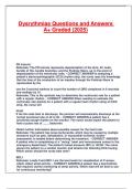 Dysrythmias Questions and Answers A&plus; Graded &lpar;2025&rpar;&period;