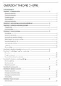 Algemene en biologische scheikunde &lpar;BMW - G&period; Koeckelberghs&rpar;