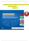 TEST BANK For Textbook Of Diagnostic Microbiology&comma; 7th Edition By Connie R&period; Mahon&comma; Verified Chapters 1 - 41&comma; Complete Newest Version