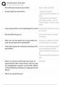 NURS 5334 &ndash; Antimicrobial Recall Quiz &sol; Test Bank & Answers &sol; Score 100&percnt; &sol; 2025 New Version