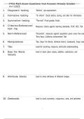 FTCE Math Exam Questions And Answers Already Graded A&plus;&excl;&excl;2025