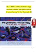TEST BANK For Psychopharmacology  Drugs the Brain and Behavior 4th Edition  By Meyer Nursing&comma; Verified Chapters 1 - 20