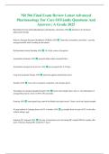 NR 566 Final Exam Review Latest Advanced Pharmacology For Care Of Family Questions And Answers &vert; A Grade 2025