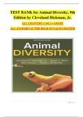 TEST BANK for Animal Diversity&comma; 9th Edition by Cleveland Hickman&comma; Jr&period; ALL CHAPTERS 1 -20&vert; A&plus; GRADE ALL ANSWERS AT THE BACK OF EACH CHAPTER