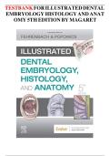 Comprehensive test bank for Illustrated Dental Embryology, Histology, & Anatomy, 5th Edition by Fehrenbach & Popowics,ISBN 978-0323611077  Covers all chapters with mixed-format questions—multiple-choice, labeling, true/false, matching, and case-based item