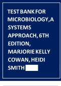 Test Bank for Microbiology&colon; A Systems Approach&comma; 6th Edition by Marjorie Kelly Cowan &ndash; Complete Exam Questions & Answers &lpar;Chapters 1&ndash;25&rpar;
