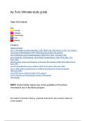 Ap Euro ultimate study guide