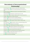 Determinants of Interorganizational Relationships