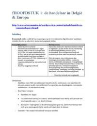 Samenvatting Europees economisch handelsrecht