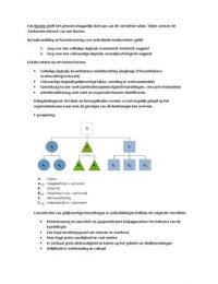 Management orientatie en inleiding H6