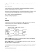 Summary / Samenvatting all 2012 Entrepreneurship articles / artikelen Strategy Control and Design