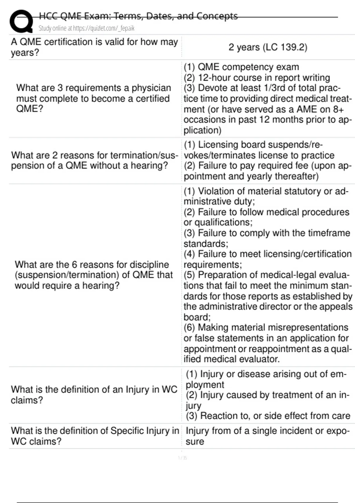 Real Qme Exam Practice Bank 2025 2026 Final Doc A Graded