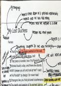 My Last Duchess - Very Detailed GCSE Annotations