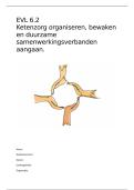 6&period;2 Ketenzorg organiseren en bewaken&comma; duurzame samenwerkingsverbanden aan gaan&period; Verpleegkunde HBO windesheim