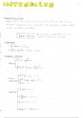 Integrales