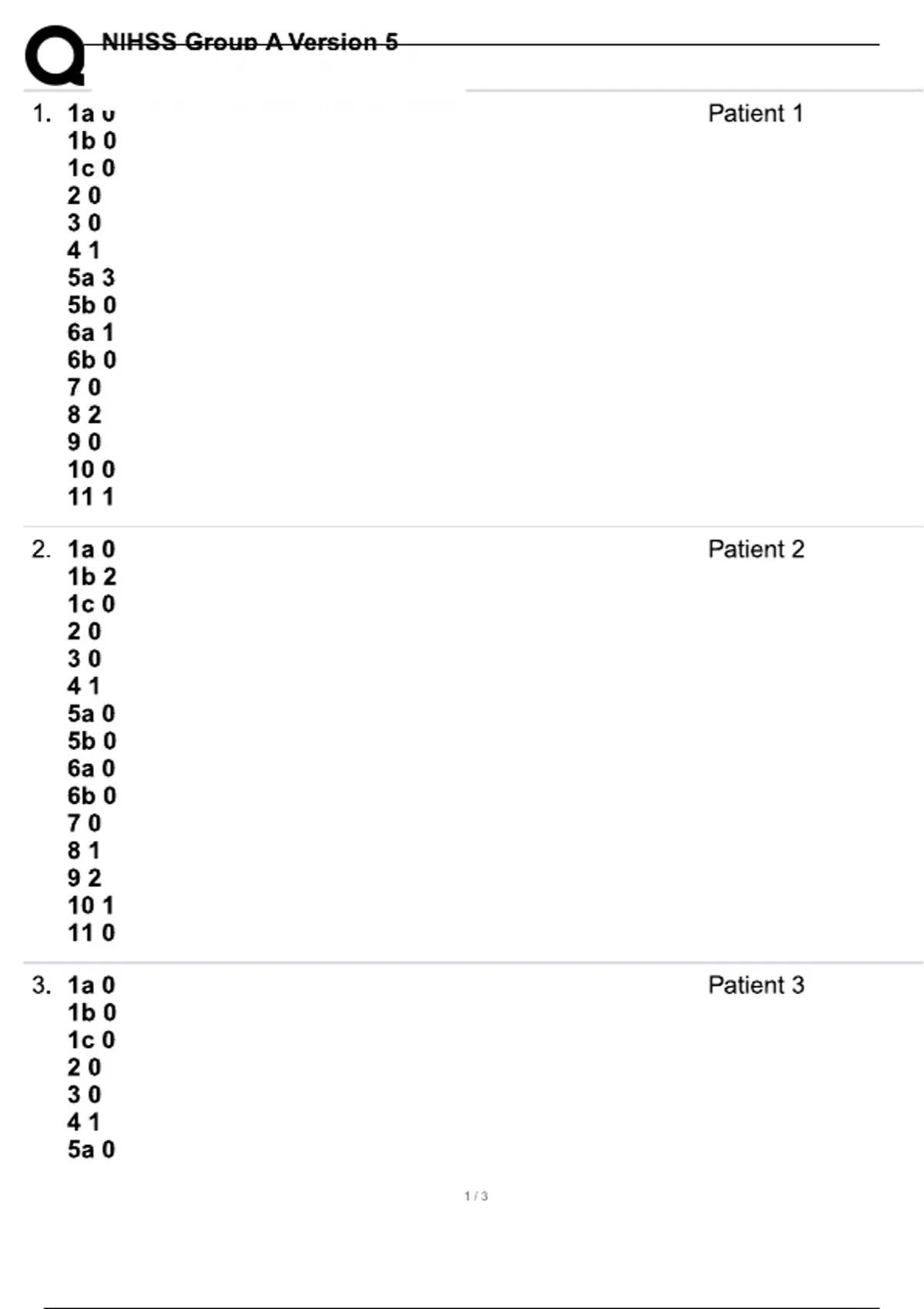 NIH Stroke Scale (NIHSS) Group A Version 5 | Official 2025 Stroke ...