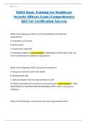 IAHSS Basic Training For Healthcare Security Officers Exam &vert; Comprehensive Q&A For Certification Success