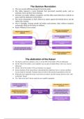Summary of Pearson Edexcel International GCSE &lpar;9-1&rpar; History -  Germany&colon; Development of Dictatorship Student Book