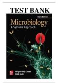 Test bank for microbiology a systems approach 6th edition marjorie kelly cowan heidi smithisbn no 10 1260258998 isbn no 13 978 1260258998all chapterscomplete guide-a