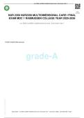NUR 2356 NUR2356 MULTIDIMENSIONAL CARE I FINAL EXAM MDC 1 RASMUSSEN COLLEGE MUILTCHOICE STUDY GUIDE 