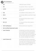 RID Certifications &sol; Score 100&percnt; &sol; 2025 Study Guide & Test Bank