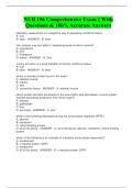 NUR 156 &ndash; Comprehensive Exam Questions with 100&percnt; Accurate Verified Answers