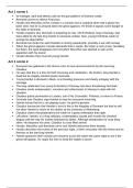 Hamlet by William Shakespeare's Scene Summaries 