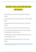 Sprinkler Chart Exam 2026 Questions and Answers