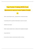 Yoga Teacher Training 200 Hr Exam Questions & Answers Latest Update Graded A&plus;