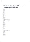 NIH Stroke Scale Group A Patient 1-6 