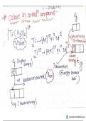 Coordination chemistry 