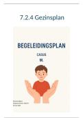 7&period;2&period;4 Gezinsplan behaalt met een 8&comma;5&excl;&excl;&excl;&excl;&excl;