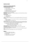 Genitourinary System Study Guide