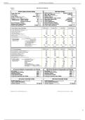 GLO-BUS Decisions & Reports Year 7 &ndash; Complete Decision Summary and Solution Guide