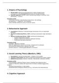 Approaches in psychology notes
