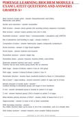 PORTAGE LEARNING BIOCHEM MODULE 6 EXAM LATEST QUESTIONS AND ANSWERS GRADED A&plus;