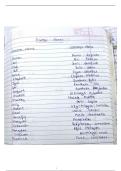 Scientific Names &ndash; Complete Biology Reference &lpar;Plants&comma; Animals & Exam Preparation