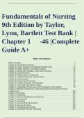 TEST BANK FUNDAMENTALS OF NURSING 9TH EDITION BY TAYLOR&period;CHAPTER 1 TO 46 QUESTIONS &ANSWERS LATEST 2023&sol;2024 GRADED A&plus;
