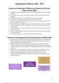 Summary of the Edexcel International GCSE History A World Divided&colon; Superpower Relations&comma; 1943-72 Student Book
