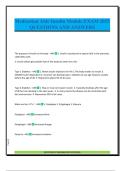 Medication Aide Insulin Module EXAM 2025 QUESTIONS AND ANSWERS