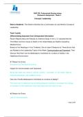 NUR 225 Professional Nursing Issues Homework Assignment Week 8 2025&sol;2026 Latest Questions & Answers 100&percnt; Accurate Solutions For Guaranteed Success 