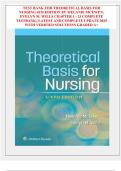 Test Bank For Theoretical Basis for Nursing 6th Edition by Melanie McEwen&semi; Evelyn M&period; Wills
