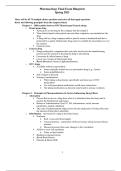 Pharmacology Final Exam Study Guide&colon; Key Concepts&comma; Drug Classes & NCLEX Tips &lpar;2024&rpar;