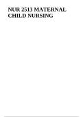 Maternal-Child Nursing Final Exam Guide&colon; OB&comma; Peds&comma; Meds&comma; & NCLEX Review &lpar;2024&rpar;